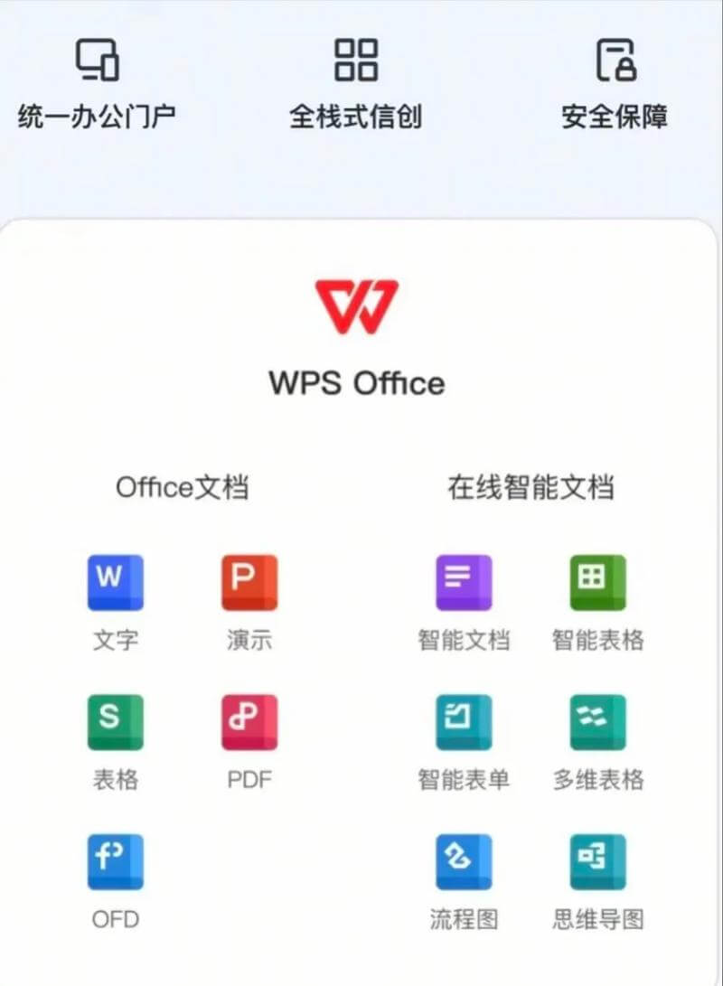 WPS PDF - 全功能PDF工具 WPS Office功能